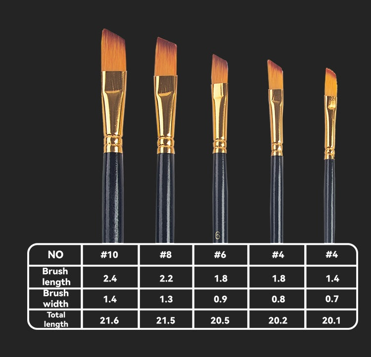 Synthetic Paint Brushes Set (5 pcs) Angular, Flat, Round, Filbert, Mixed set