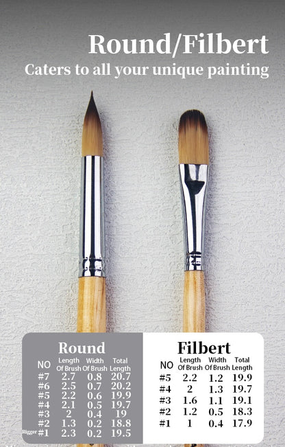 Paul Cezanne-OasisArt Synthetic Paint Brushes Set (25pcs with canvas roll and palette knife) for Acrylic Oil Watercolor Painting