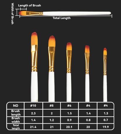 Synthetic Paint Brushes Set (5 pcs) Angular, Flat, Round, Filbert, Mixed set