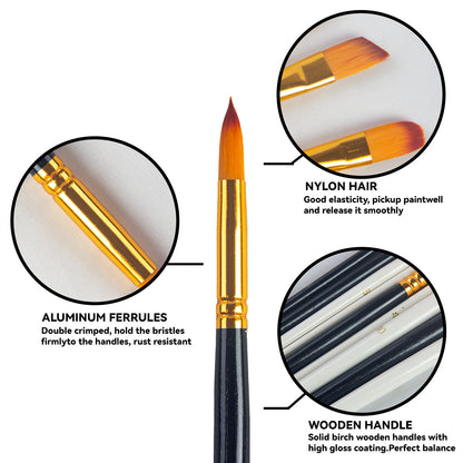 Synthetic Paint Brushes Set (5 pcs) Angular, Flat, Round, Filbert, Mixed set