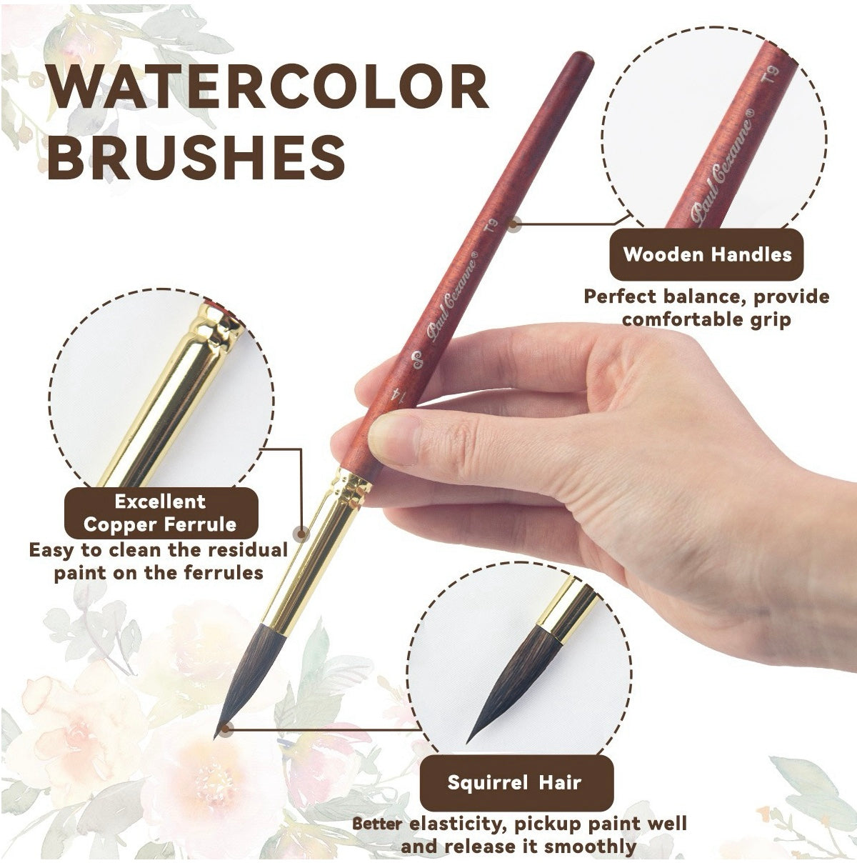 Paul Cezanne High Quality Squirrel Hair Paint Brushes Set (10 pcs) For Watercolour Gouache Ink Painting