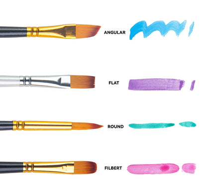 Synthetic Paint Brushes Set (5 pcs) Angular, Flat, Round, Filbert, Mixed set
